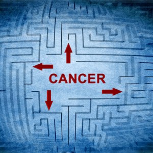 Cancer Genomics